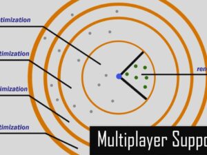 World Director NPC PRO Now with multiplayer