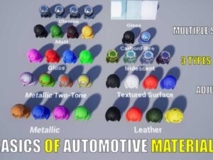 Basics Of Automotive Materials
