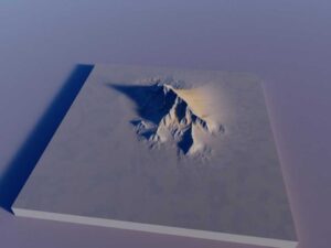 Heightmap Brush Tools Island V1