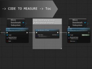 Micro Benchmark Profiler Tool for Blueprint and Code Performance Timing