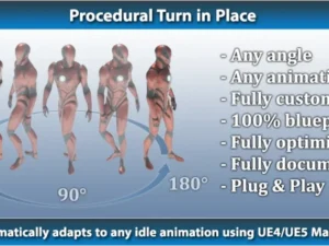 Procedural Turn in Place System