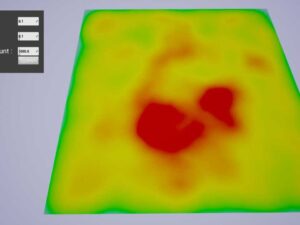 Thermodynamic Chart