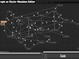 UFSM State Machine