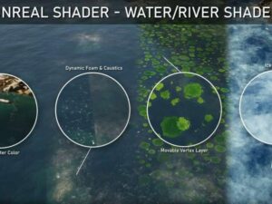 Unreal Shader Lake River