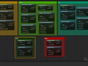 Variable Access Library