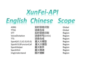 XGXunFeiLink